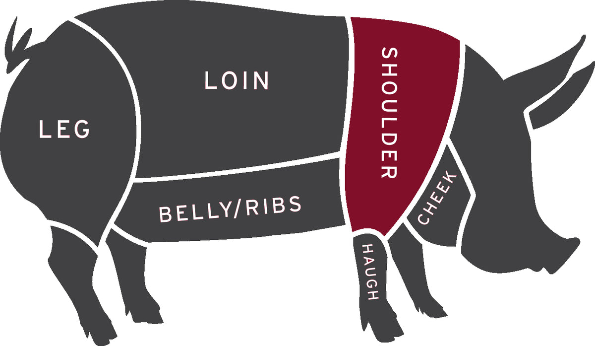 Pork Sausage