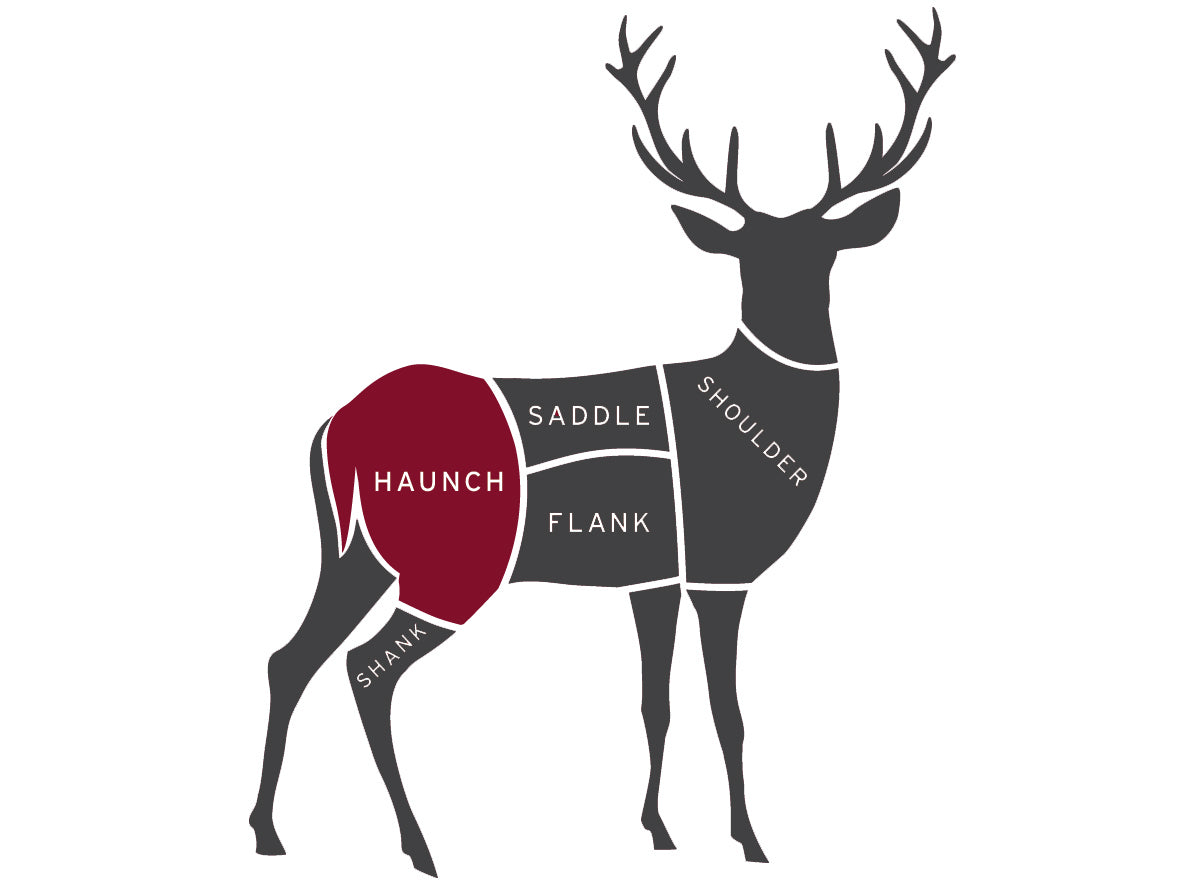 Venison Escallop