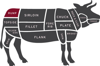 Carvery Rump Steak