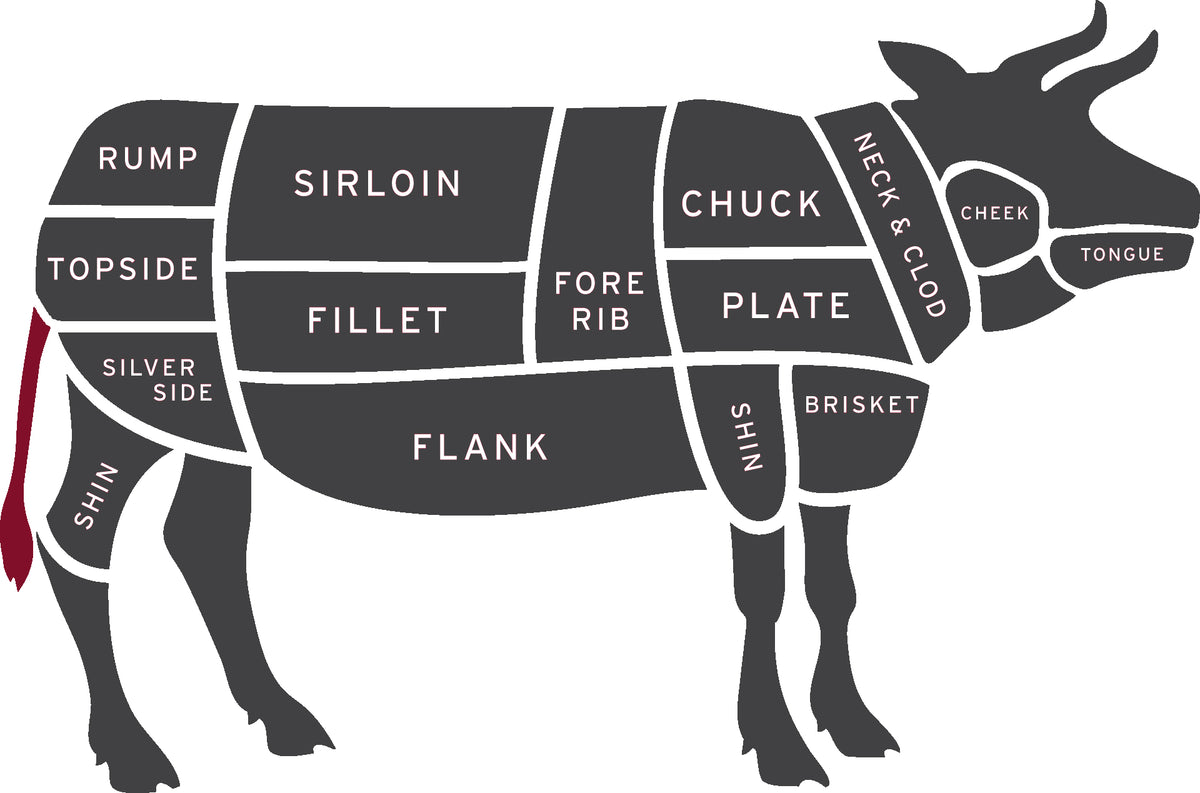 Oxtail