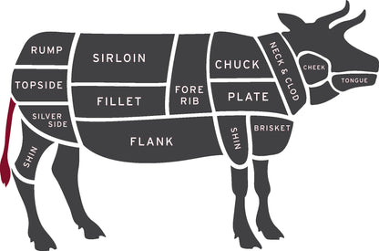 Oxtail