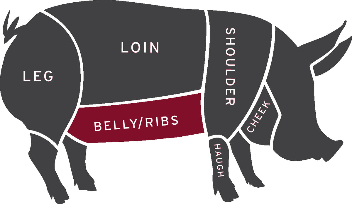 Pork Belly