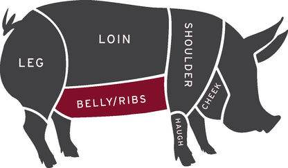 Pork Belly