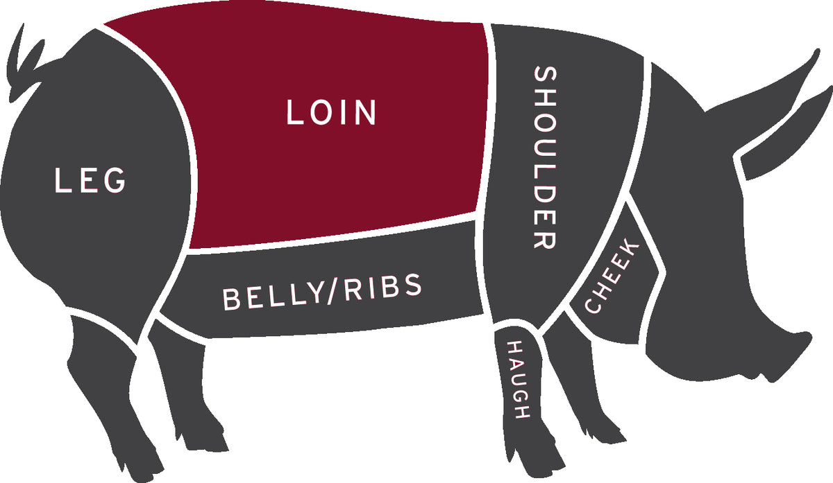 Pork Chop