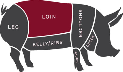 Pork Chop