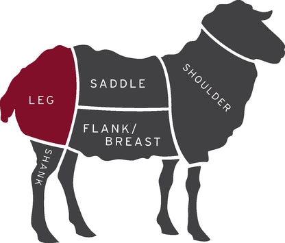 Leg of Lamb